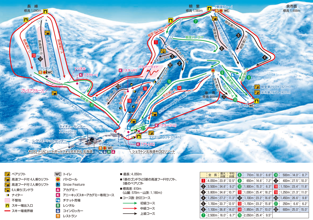2020 2021 キロロスノーワールド 格安スキーツアー スノーボードツアー 名古屋発 北海道スキーツアー2019 2020 格安旅行のj Trip