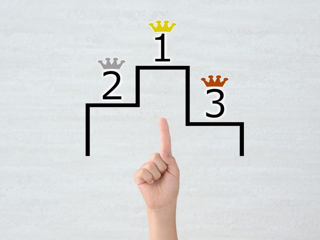 人気ホテルをランキング化イメージ