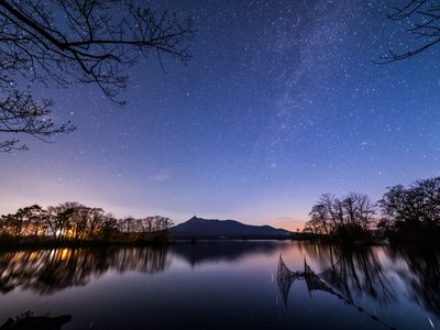 大沼国定公園｜大沼