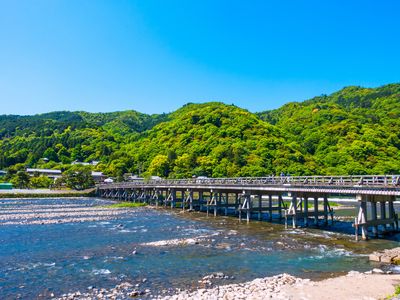 京都旅行・京都ツアーにおすすめプランイメージ