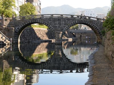 めがね橋