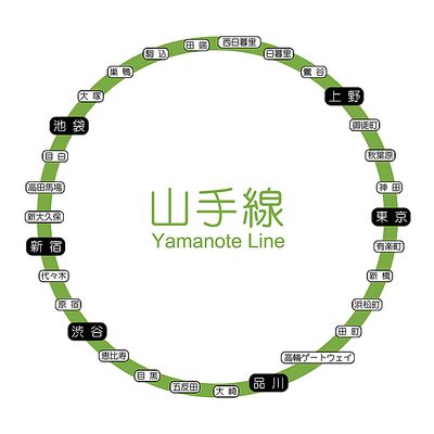 駅近ホテルに泊まる東京旅行イメージ