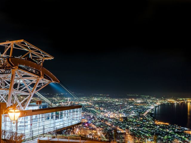 行き方①<br />
函館山ロープウェイイメージ