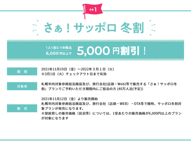 1泊につきおひとり様5,000円割引<br />
（最大4泊20,000円割引）イメージ