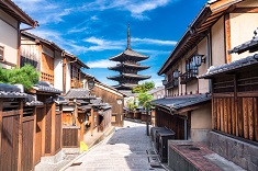 京都　イメージ