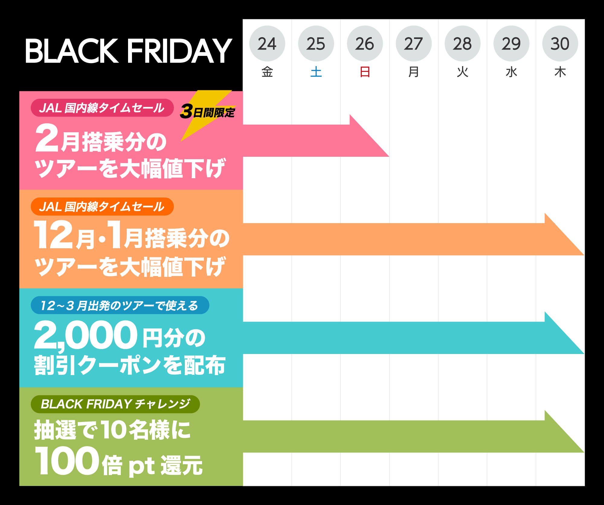 ブラックフライデー2023 北海道旅行 東京発｜北海道旅行・北海道ツアー