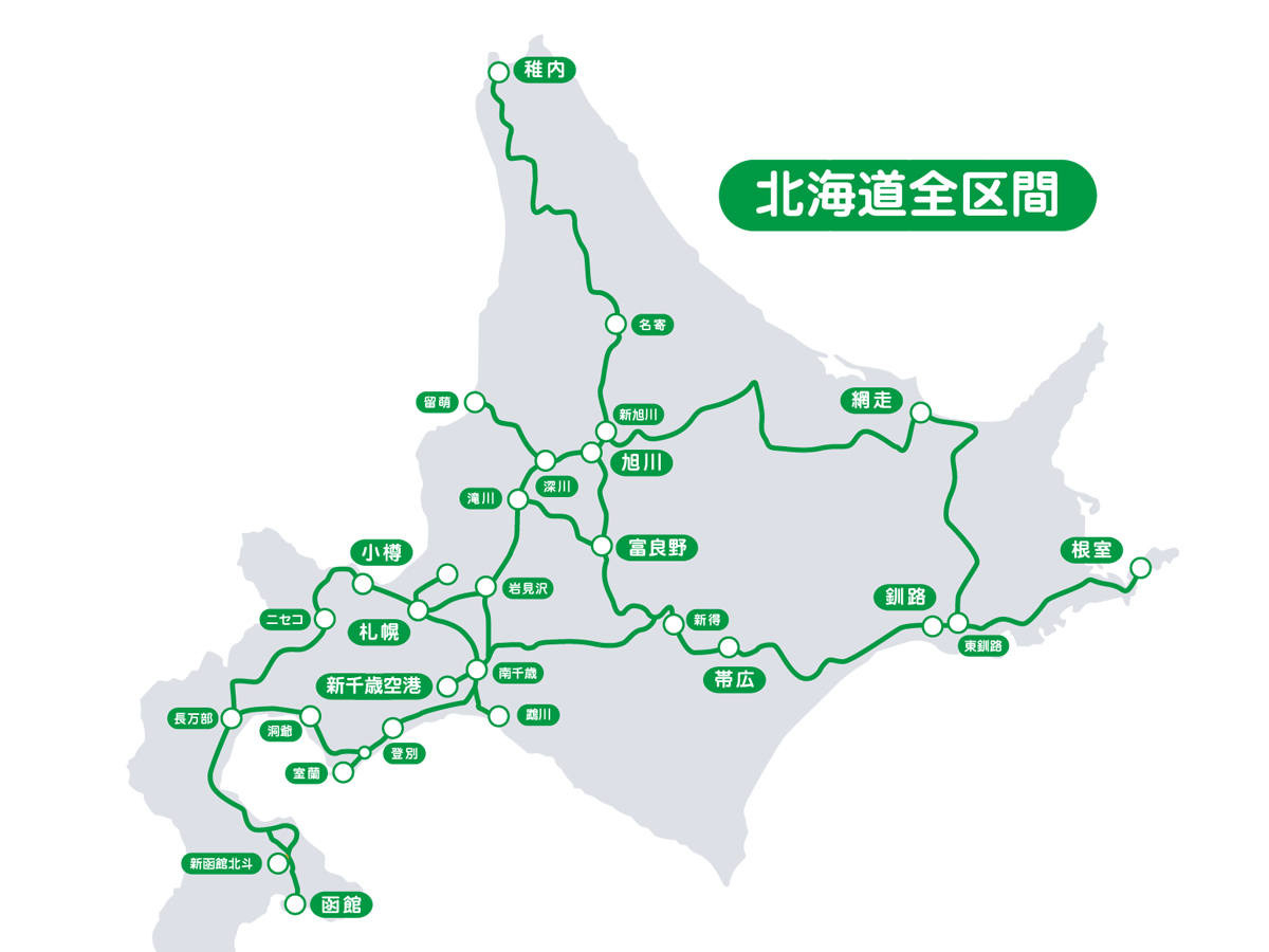 JR北海道フリーパス