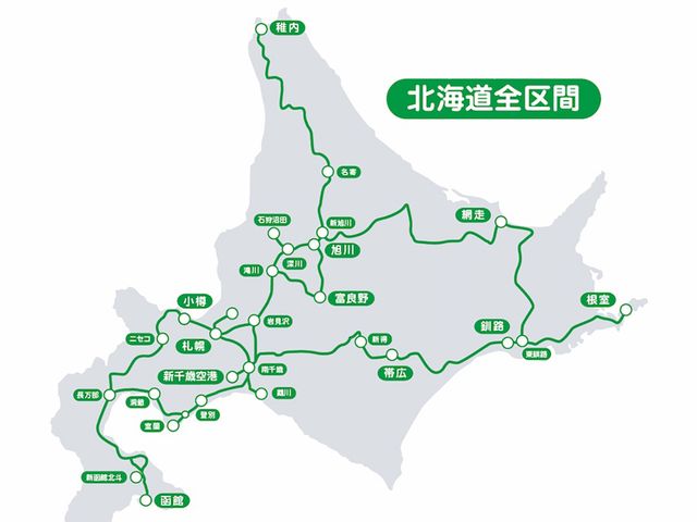 北海道フリーパスイメージ