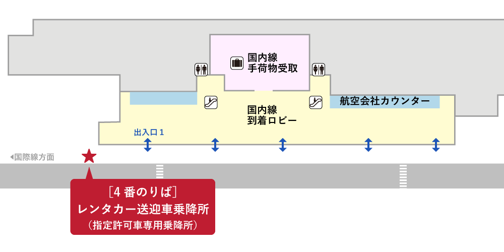 鹿児島空港ニコニコレンタカー送迎車場所