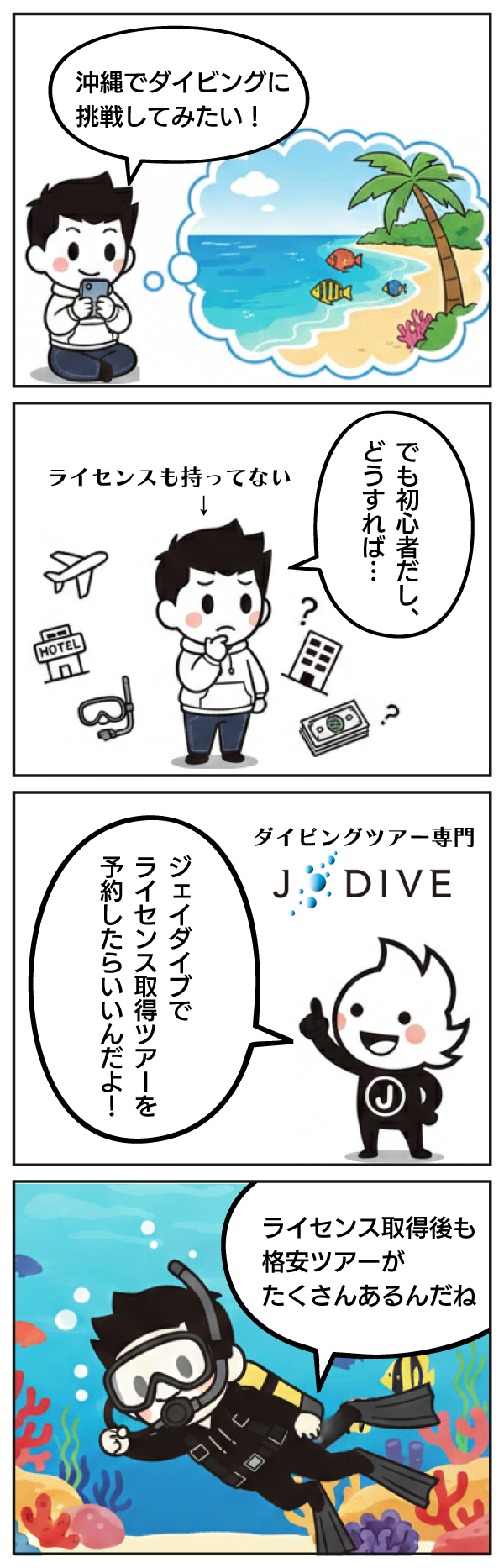 4コマ漫画