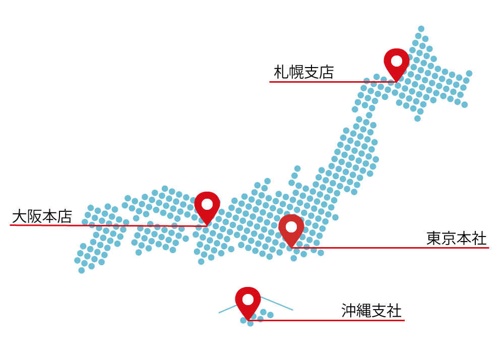 ジェイトリップオフィス