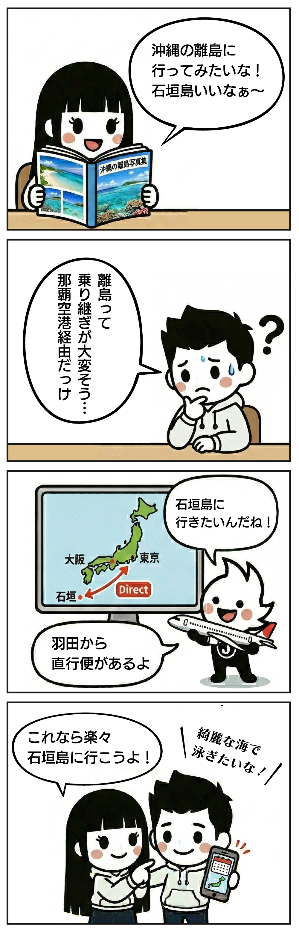 4コマ漫画