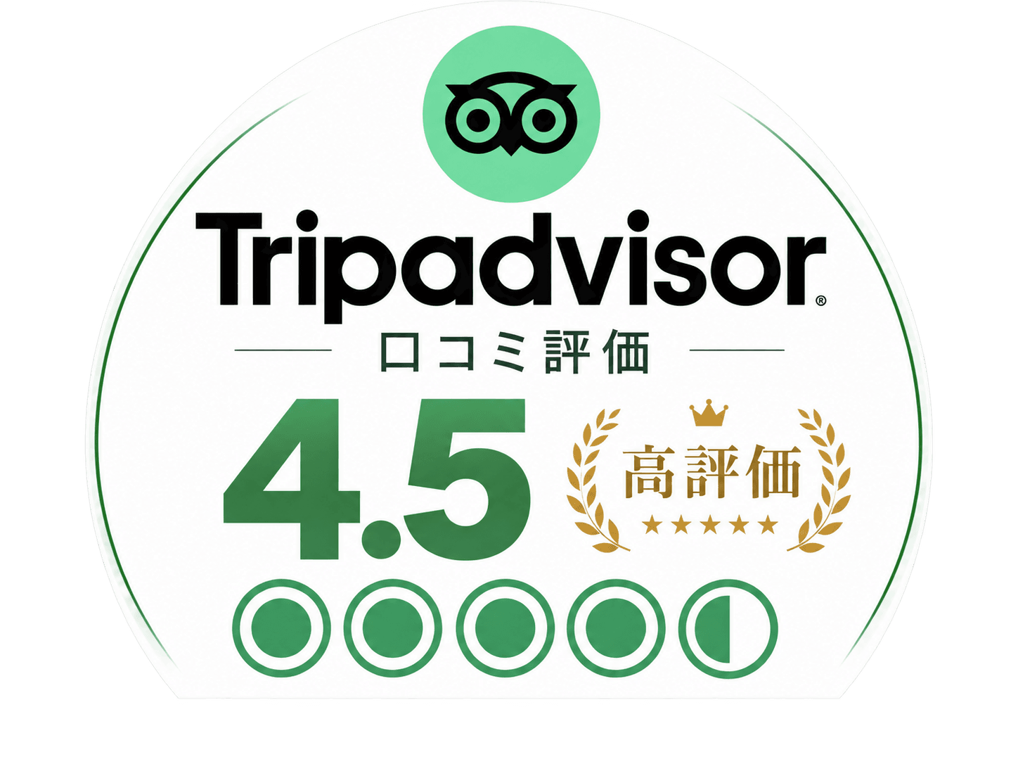 トリップアドバイザーの評価